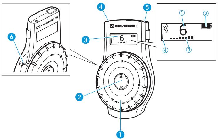 SENNHEISER TOURGUIDE SYSTEM 2020 - Récepteur EK 2020 D - 1