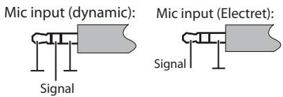 SENNHEISER TOURGUIDE SYSTEM 2020 - Raccorder une source sonore externe à l'émetteur de poche - 2