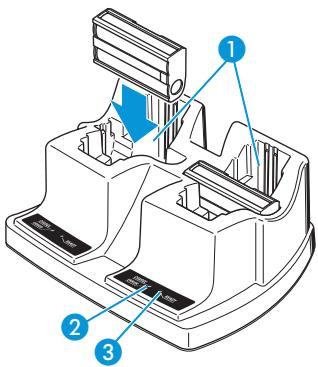 SENNHEISER TOURGUIDE SYSTEM 2020 - Remarques : - 1