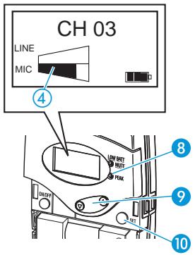 SENNHEISER TOURGUIDE SYSTEM 2020 - Modifier la sensibilité de l'entrée ligne de l'émetteur de poche - 1