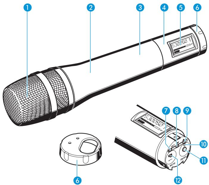 SENNHEISER TOURGUIDE SYSTEM 2020 - Micro émetteur SKM 2020 D - 1