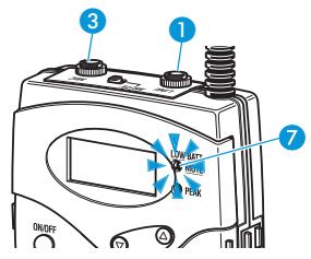 SENNHEISER TOURGUIDE SYSTEM 2020 - Affichage Peak - 2