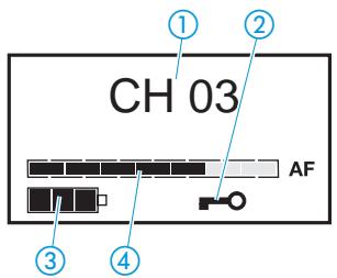 SENNHEISER TOURGUIDE SYSTEM 2020 - Micro émetteur SKM 2020 D - 2