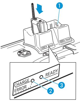 SENNHEISER TOURGUIDE SYSTEM 2020 - ATTENTION! - 1
