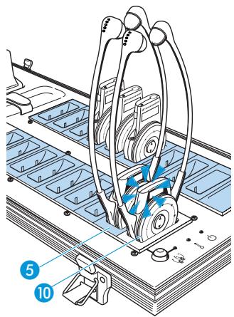 SENNHEISER TOURGUIDE SYSTEM 2020 - Affichages de la mallette de recharge - 2
