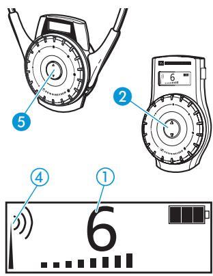 SENNHEISER TOURGUIDE SYSTEM 2020 - Régler le canal sur l'émetteur de poche/le micro émetteur - 3