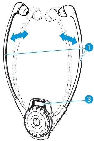 SENNHEISER TOURGUIDE SYSTEM 2020 - Allumer/eteindre le micro émetteur - 1