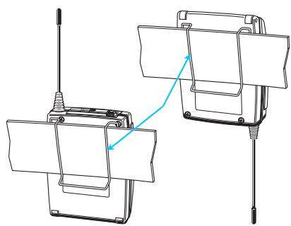 SENNHEISER TOURGUIDE UHF - Remarque : - 4