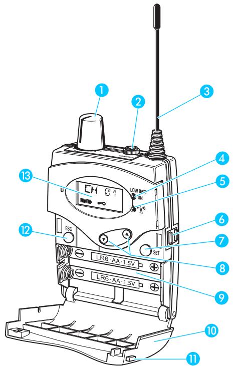 SENNHEISER TOURGUIDE UHF - Caracteristiques spéciales - 1
