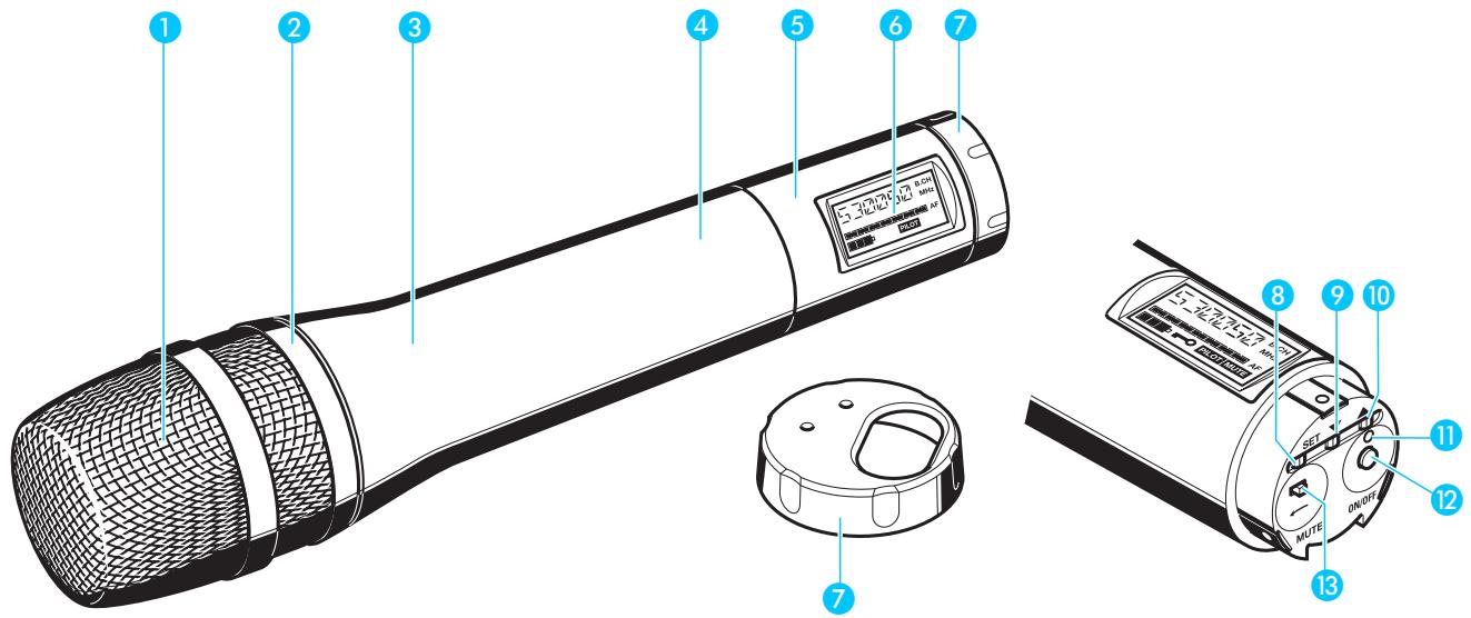 SENNHEISER TOURGUIDE UHF - Fournitures - 1