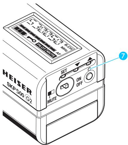 SENNHEISER TOURGUIDE UHF - Remarque : - 1