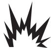 BRIGGS & STRATTON BRIGGS & STRATTON ELITE 900 WATT - Hazard Symbols and Meanings - 5