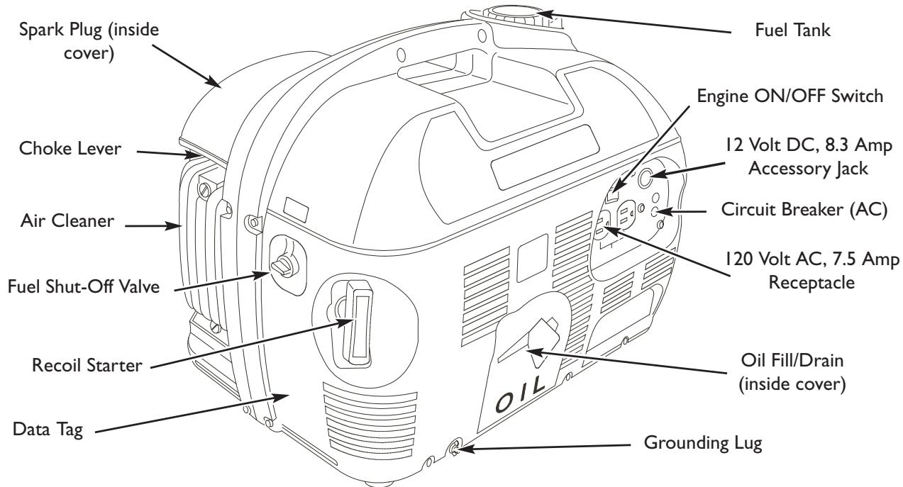 BRIGGS & STRATTON BRIGGS & STRATTON ELITE 900 WATT - Read this owner's manual and safety rules before operating your generator. - 1