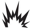 BRIGGS & STRATTON BRIGGS & STRATTON PRO 4000 - Hazard Symbols and Meanings - 6