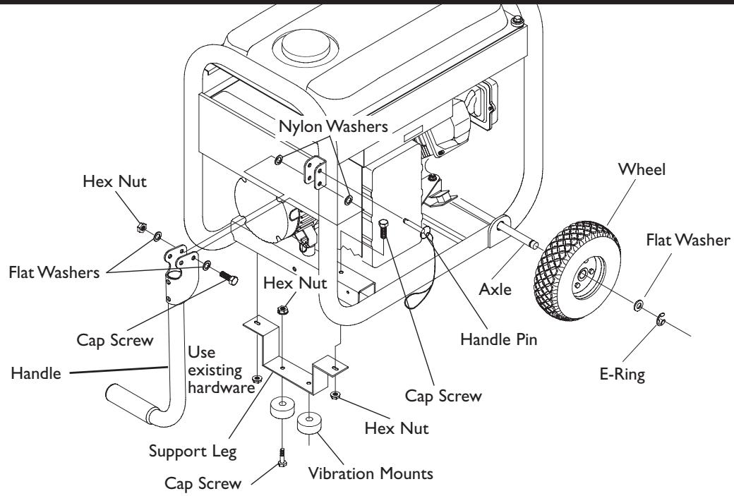 BRIGGS & STRATTON BRIGGS & STRATTON PRO 4000 - Install Wheel Kit - 1