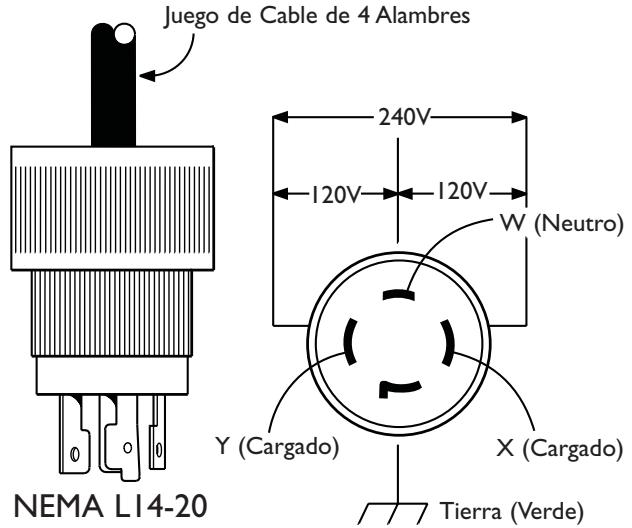 BRIGGS & STRATTON BRIGGS & STRATTON PRO 4000 - I 20/240 Voltios AC, 20 Amperios, Receptáculo de Seguidad - 1