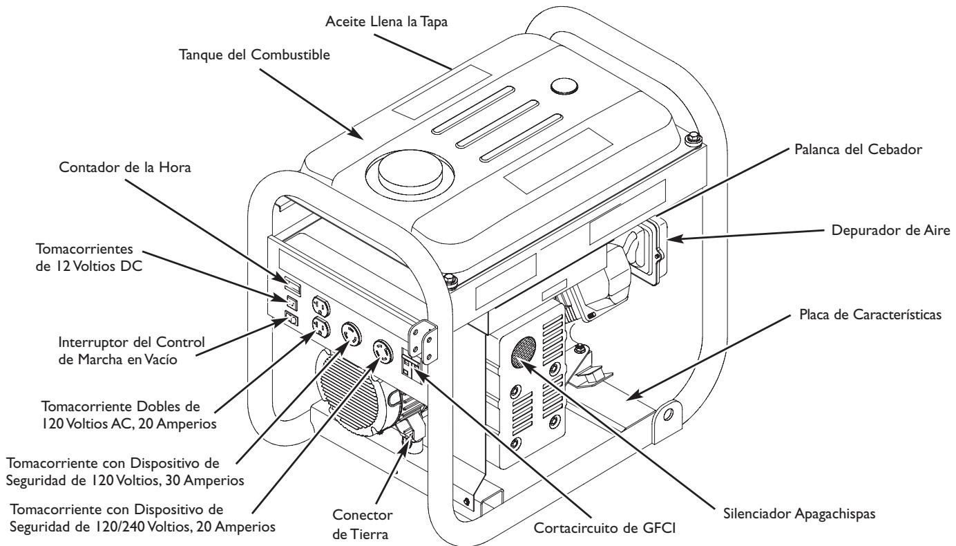 BRIGGS & STRATTON BRIGGS & STRATTON PRO 4000 - LEA ESTE MANUAL DEL OPERARIO Y LAS REGLAS DE SEGURIDAD ANTES DE OPERAR SU GENERADOR. - 1