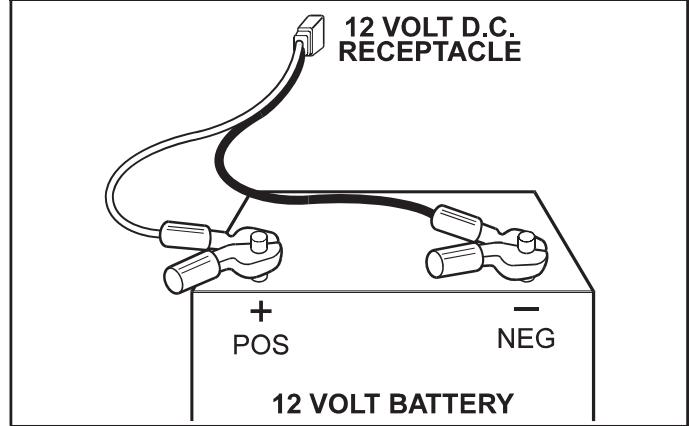 BRIGGS & STRATTON BRIGGS & STRATTON PRO 4000 - To recharge 12 Volt batteries, proceed as follows: - 1