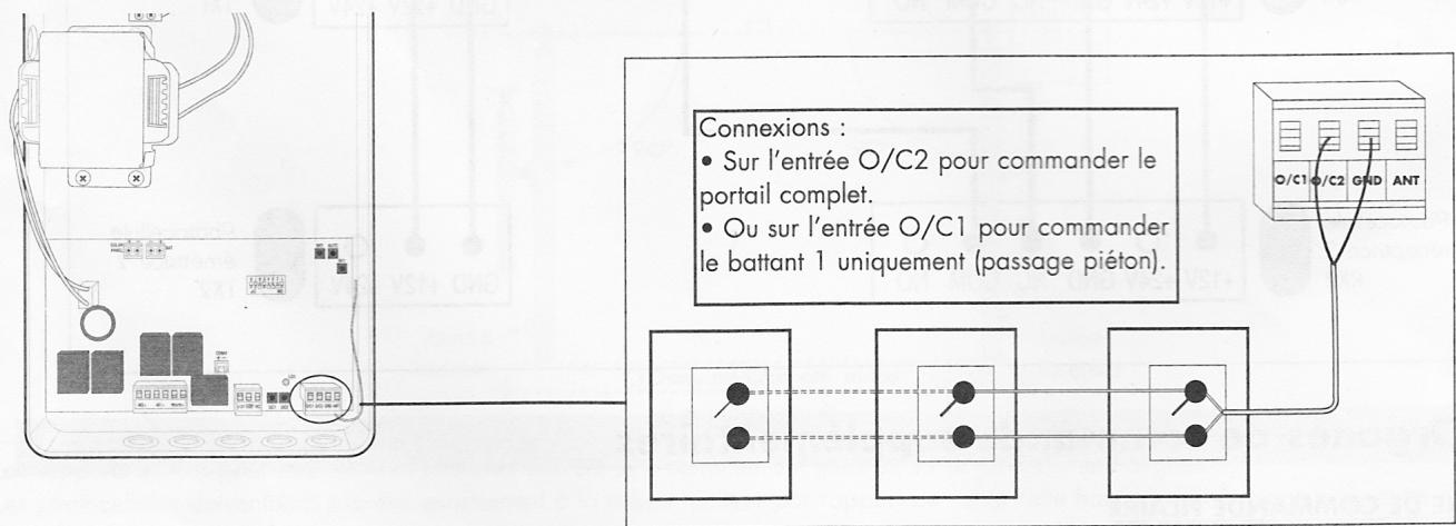 AVIDSEN ASTRELL 85 - Pour commander le passage piéton : - 2