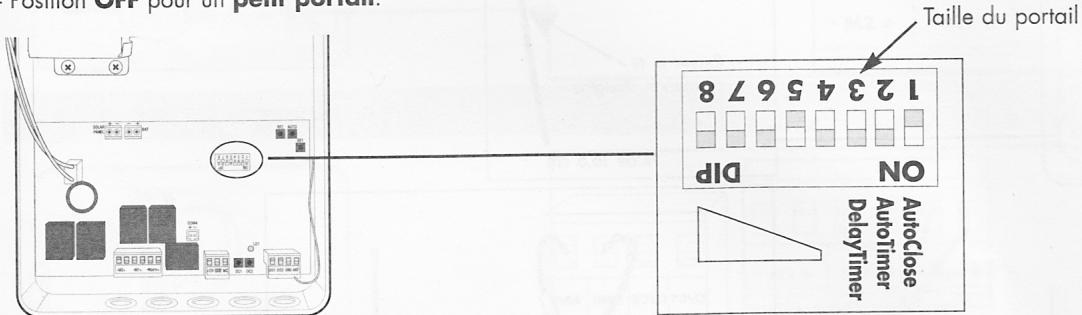 AVIDSEN ASTRELL 85 - Consignes de sécurité : - 1