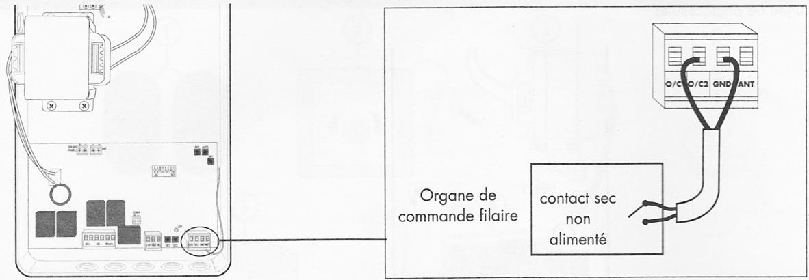 AVIDSEN ASTRELL 85 - Pour commander le portail : - 1