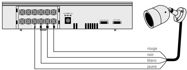 AVIDSEN EVOLUTIF 102160 - Branchement: - 1