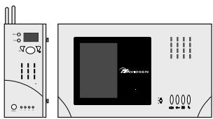 AVIDSEN EVOLUTIF 102160 - Connexions: - 1
