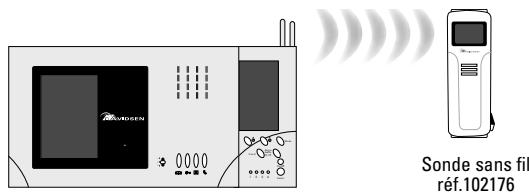 AVIDSEN EVOLUTIF 102160 - Ce module intègre : - 2