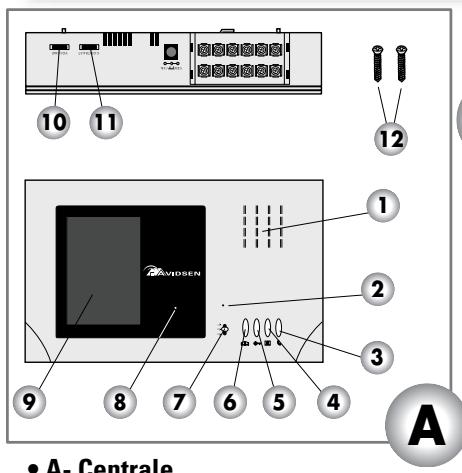 AVIDSEN EVOLUTIF 102160 - Assistance et conseils - 3