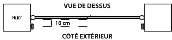 AVIDSEN 614123 - • Mise en place des photocellules (en option ref. 614229) - 3