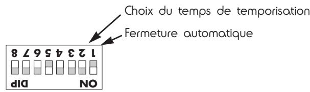 AVIDSEN 614123 - Consigne de sécurité : - 1