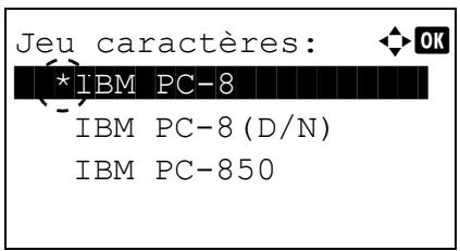 KYOCERA FS-4200DN - Jeu de caractères (définition du jeu de caractères) - 1
