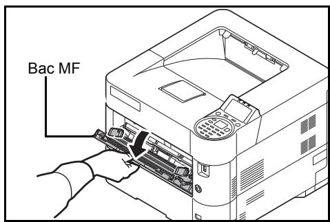 KYOCERA FS-4200DN - Chargement de papier dans le bac MF (multifonction) - 3