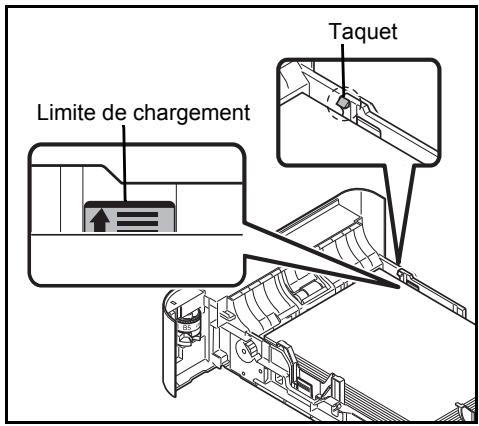 KYOCERA FS-4200DN - Chargement de papier dans le bac - 13