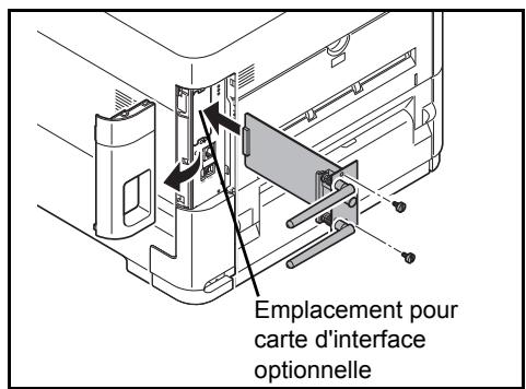 KYOCERA FS-4300DN - PF-320 Chargeur de papier - 4