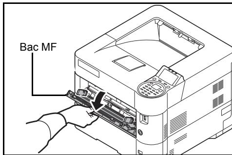 KYOCERA FS-4300DN - Chargement de papier dans le bac MF (multifonction) - 3