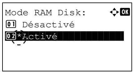 KYOCERA FS-4300DN - Mode RAM Disk (Paramètres du disque RAM) - 1