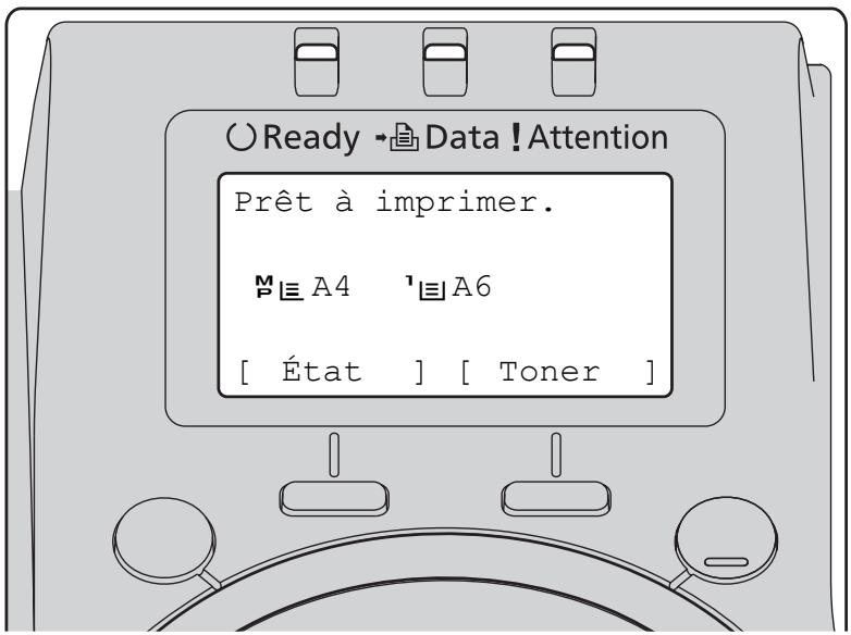 KYOCERA FS-4300DN - Voyants de l'écran - 1