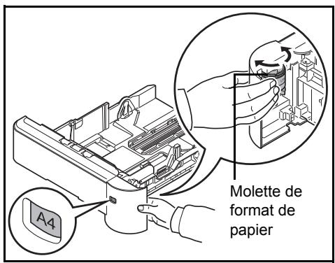 KYOCERA FS-4300DN - Format du bac (1 à 5) (Définition du format du papier du bac) - 1