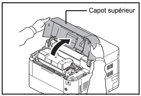 KYOCERA FS-4300DN - Remplacement de la cartouche de toner - 3
