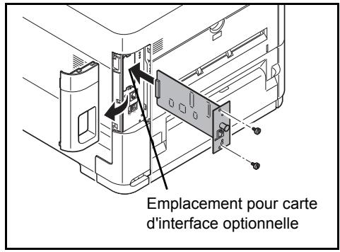 KYOCERA FS-4300DN - PF-320 Chargeur de papier - 3