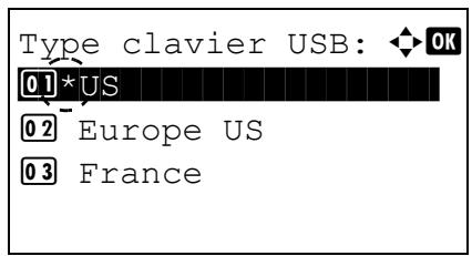 KYOCERA FS-4300DN - Type clavier USB (Sélection du type de clavier USB) - 1