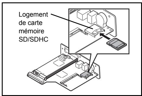 KYOCERA FS-4300DN - Installer et formater la carte mémoire SD/SDHC - 1