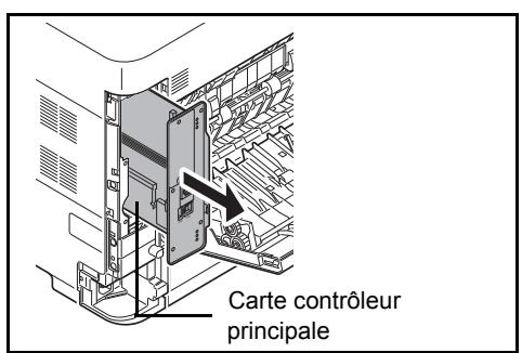 KYOCERA FS-4300DN - Installation des modules de mémoire - 3