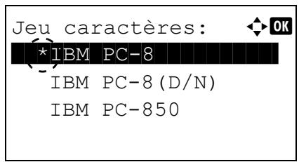 KYOCERA FS-4300DN - Jeu caractères (définition du jeu de caractères) - 1