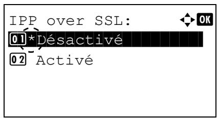 KYOCERA FS-4300DN - IPP over SSL (Paramètres IPP over SSL Serveur SSL) - 1