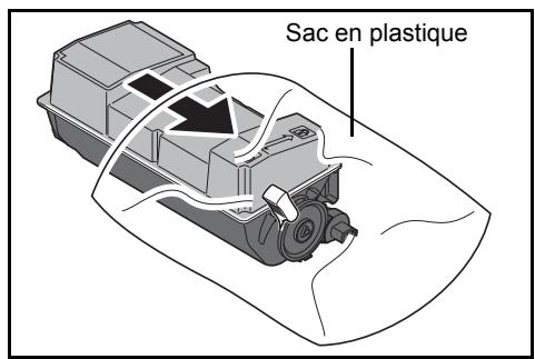 KYOCERA FS-4300DN - Remplacement de la cartouche de toner - 6