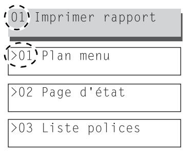 KYOCERA FS-4300DN - Plan menu (impression du plan des menus) - 3