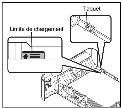 KYOCERA FS-4300DN - Chargement de papier dans le bac - 13
