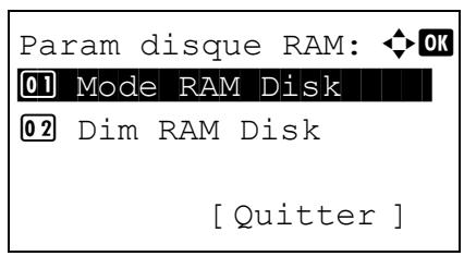 KYOCERA FS-4300DN - Param disque RAM (Utilisation du disque RAM) - 2